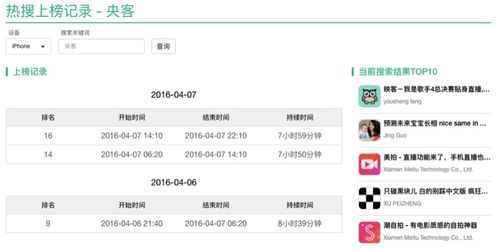 直播类产品如何快速获取ios高质量用户
