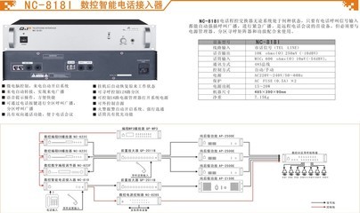 【琴谱 NC-818I智能数控广播系统电话接入器】价格,厂家,图片,其他广播电视发射接收设备,广州苏里电子科技-